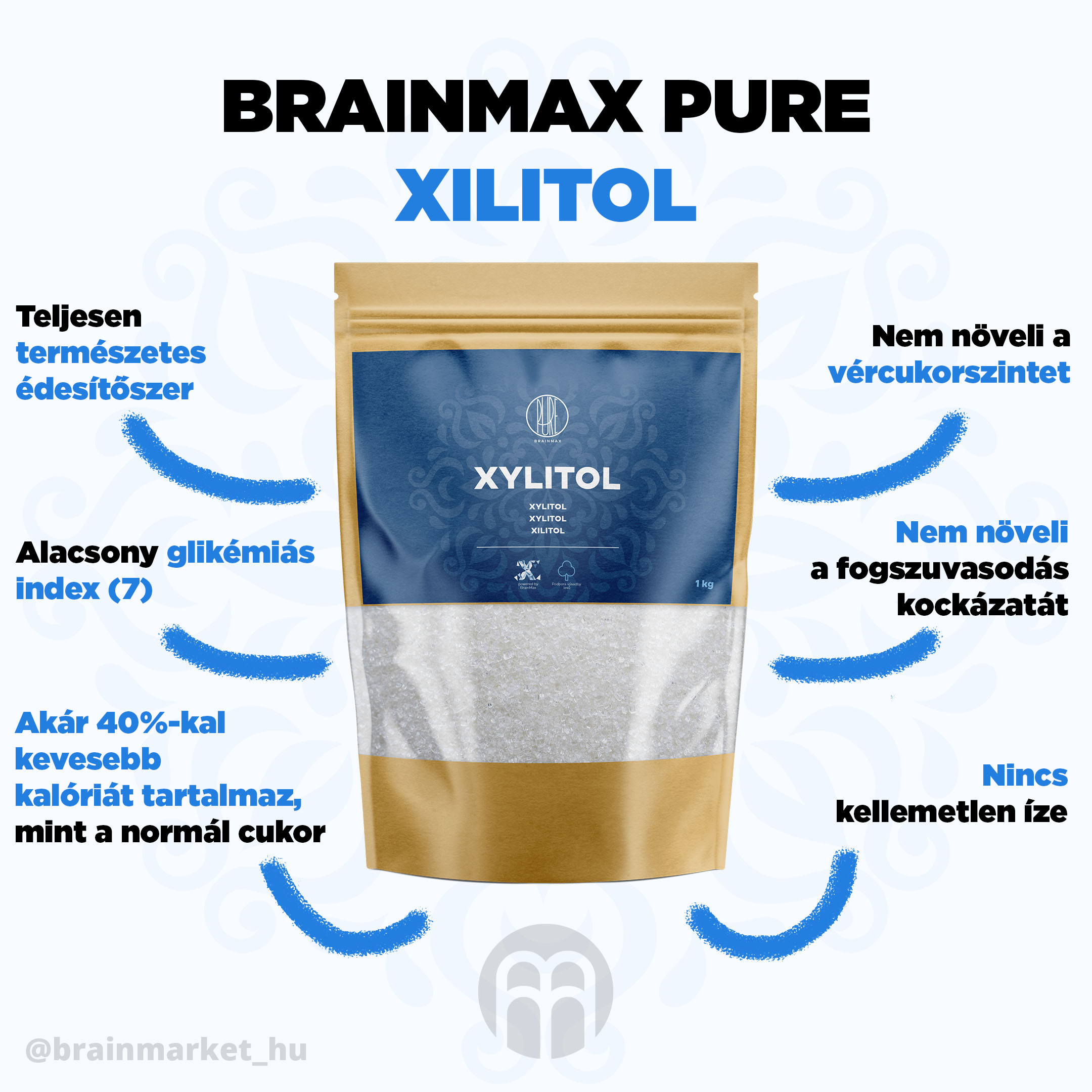 BRAINMAX PURE XYLITOL INFOGRAFIKA HU